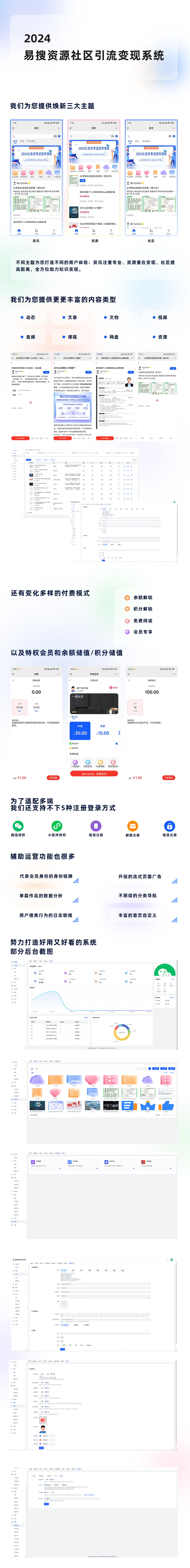 第52期：易搜V2资源社区变现系统