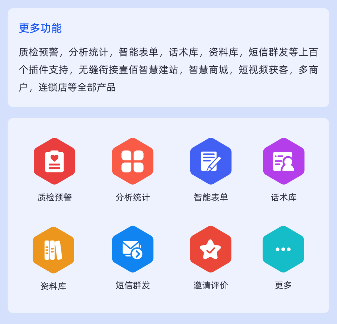 【壹佰客服管理系统】预售开启!冬日献礼,感恩有你! 第64期:【壹佰客服管理系统】预售