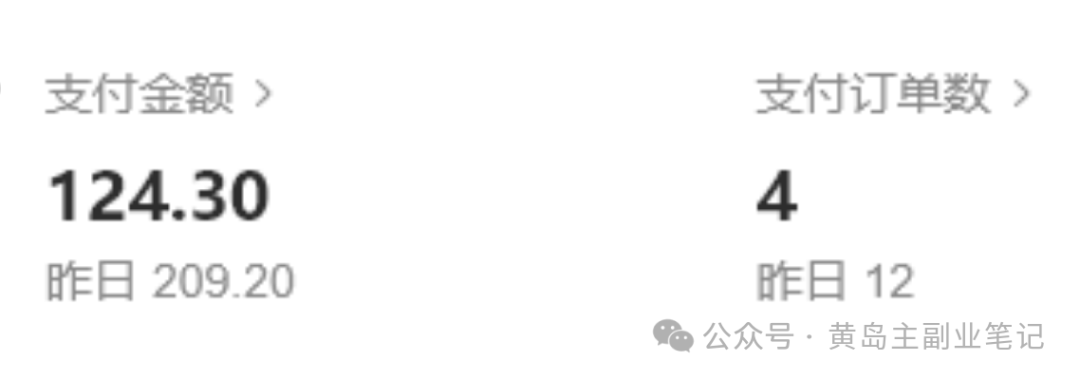 第85期:火爆预热【小红书考题赛道项目1期】