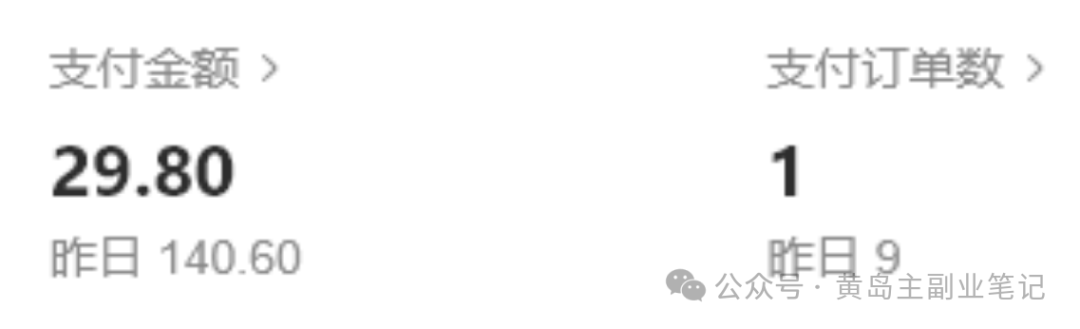 第85期:火爆预热【小红书考题赛道项目1期】