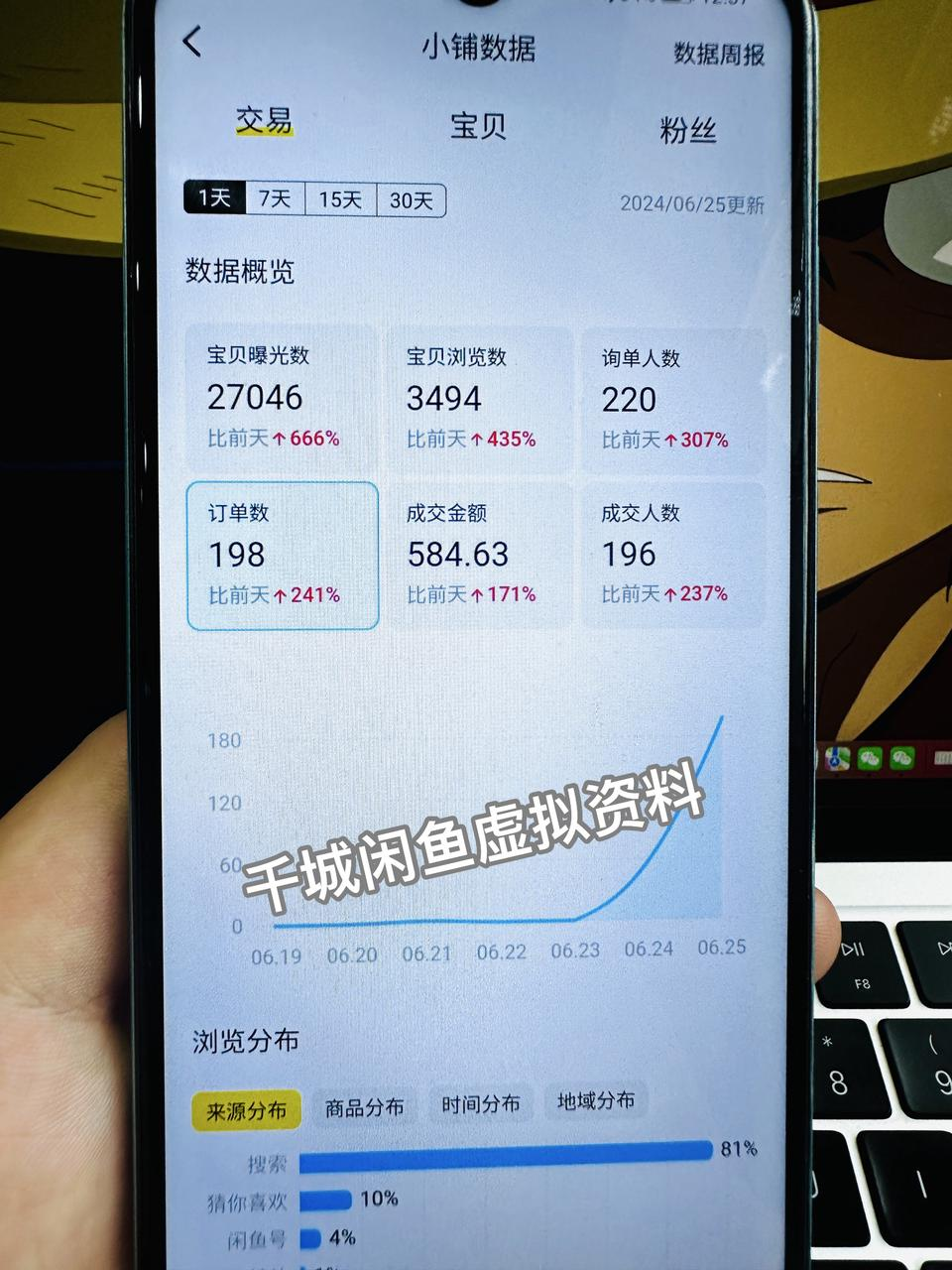 第90期：【闲鱼精学专题1/3】虚拟资料无货源项目，新号2天破100单。